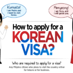 How To Apply For A Korean Visa Life Of Que Love Travel Eat