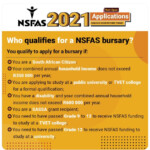 NSFAS Applications Are Now Open Durban University Of Technology